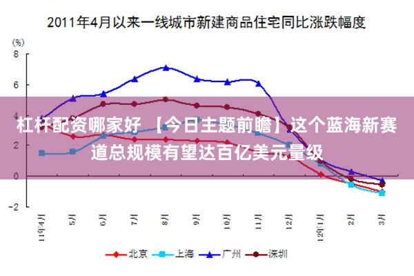 杠杆配资哪家好 【今日主题前瞻】这个蓝海新赛道总规模有望达百亿美元量级