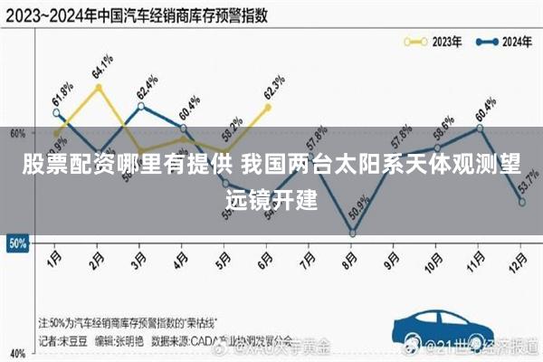 股票配资哪里有提供 我国两台太阳系天体观测望远镜开建